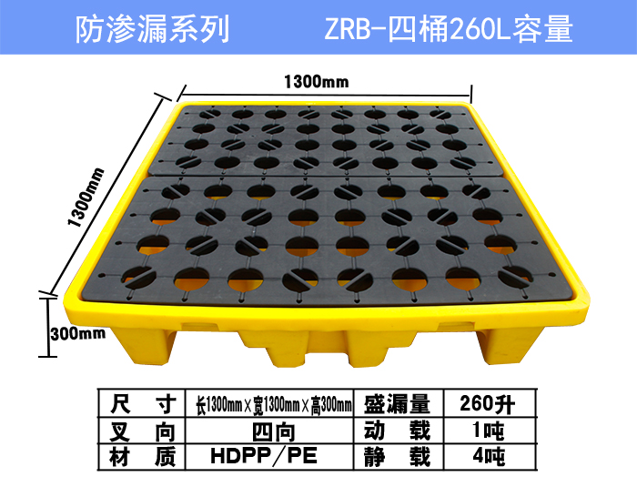 四桶防滲漏托盤(pán)260L參數(shù)圖